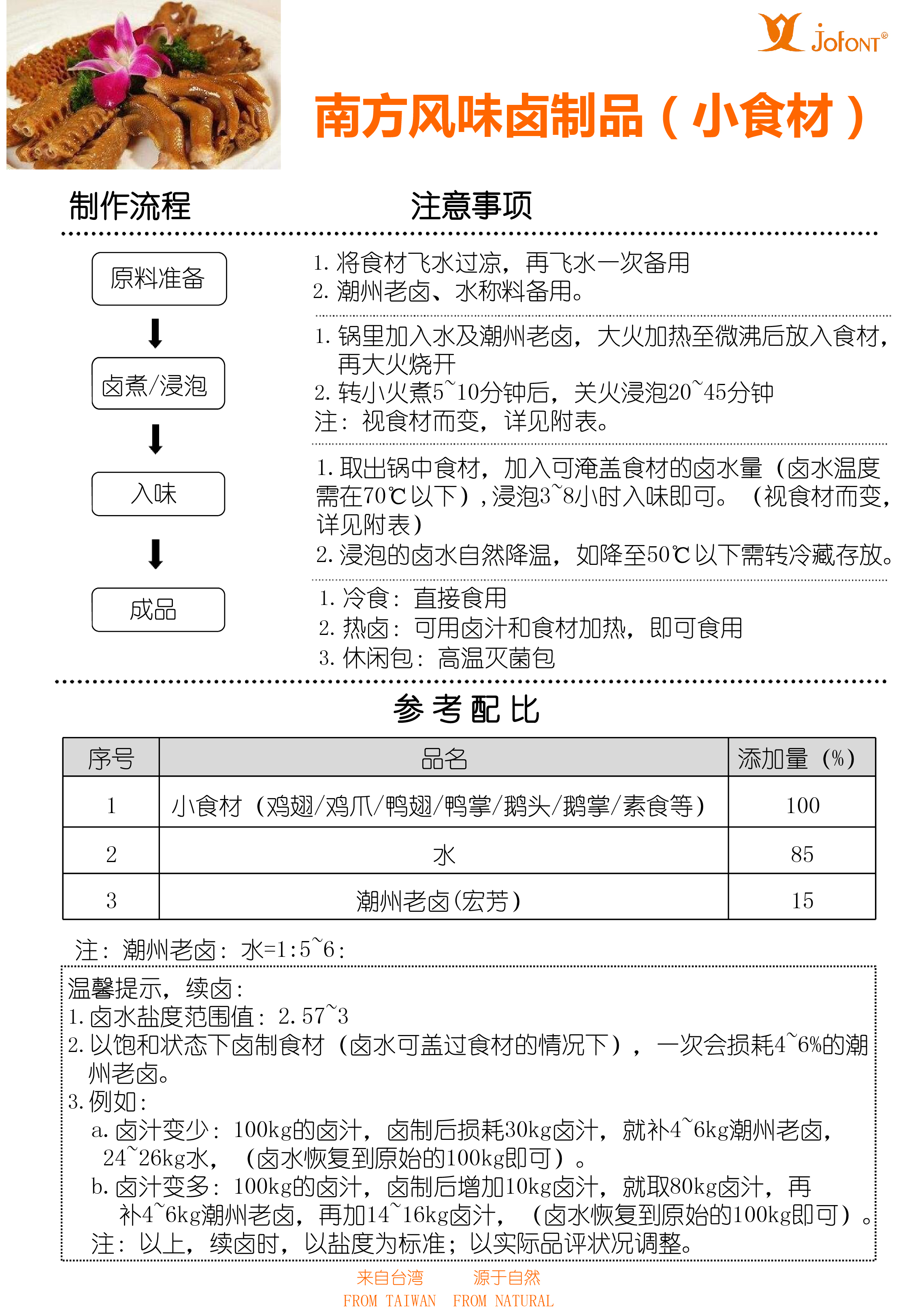 潮州老卤1.jpg
