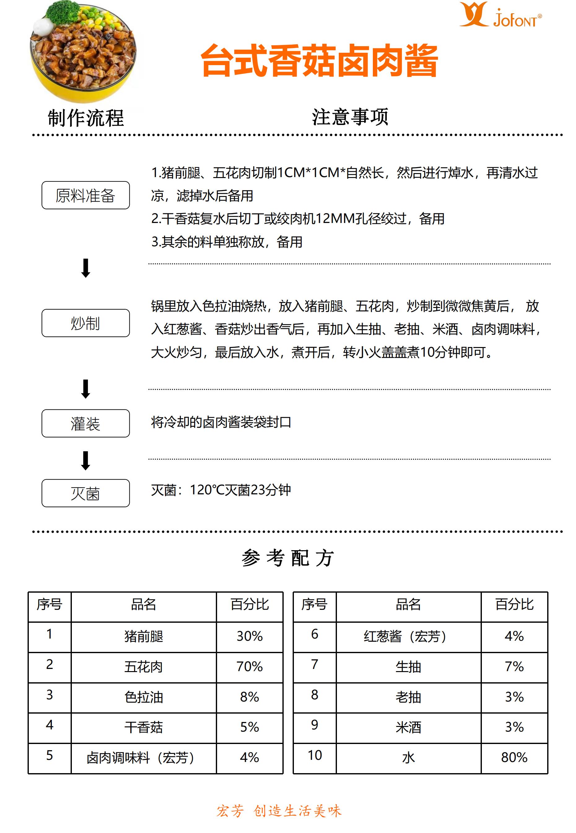 台式香菇卤肉酱_00.jpg
