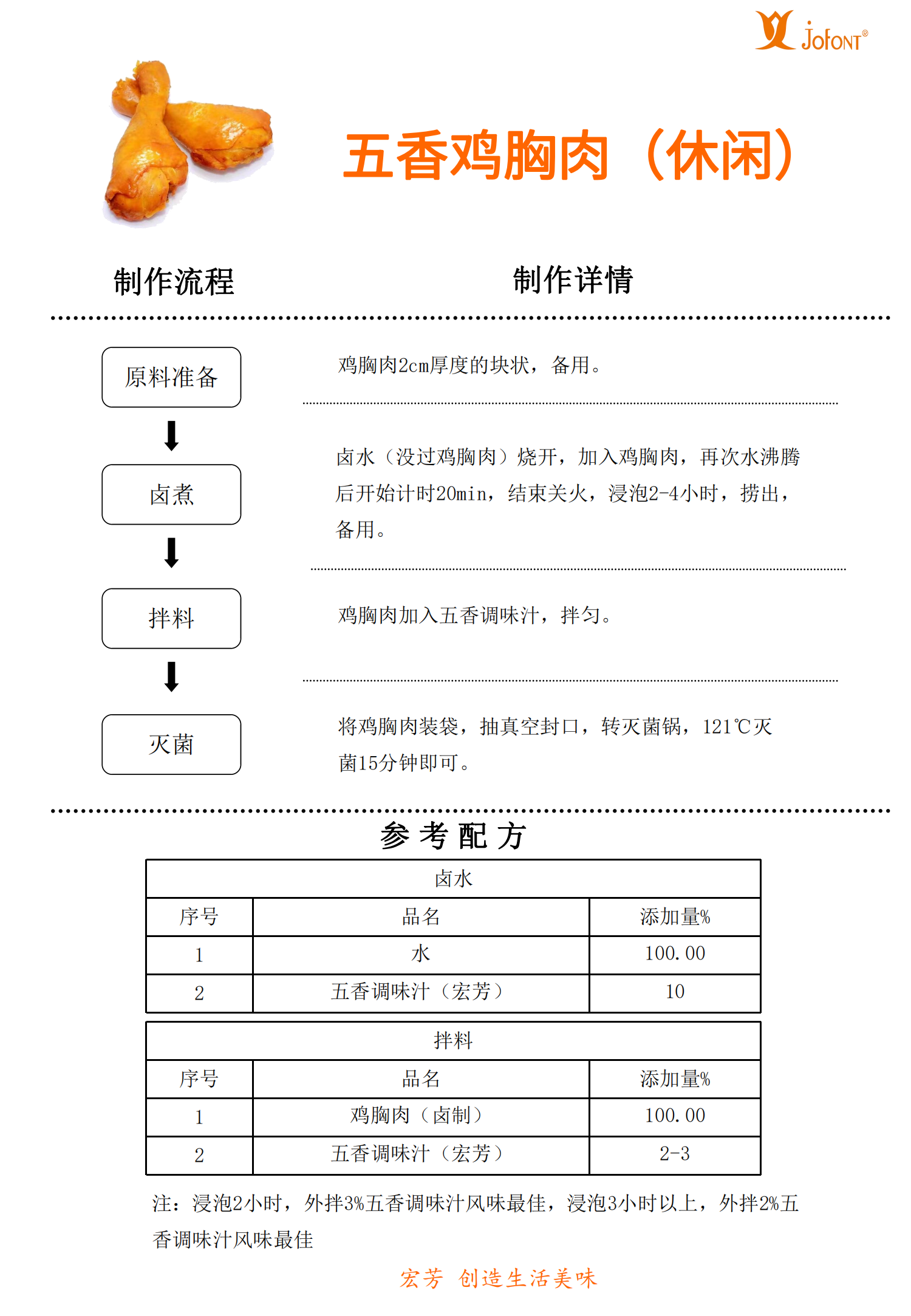 五香鸡胸肉休闲.png