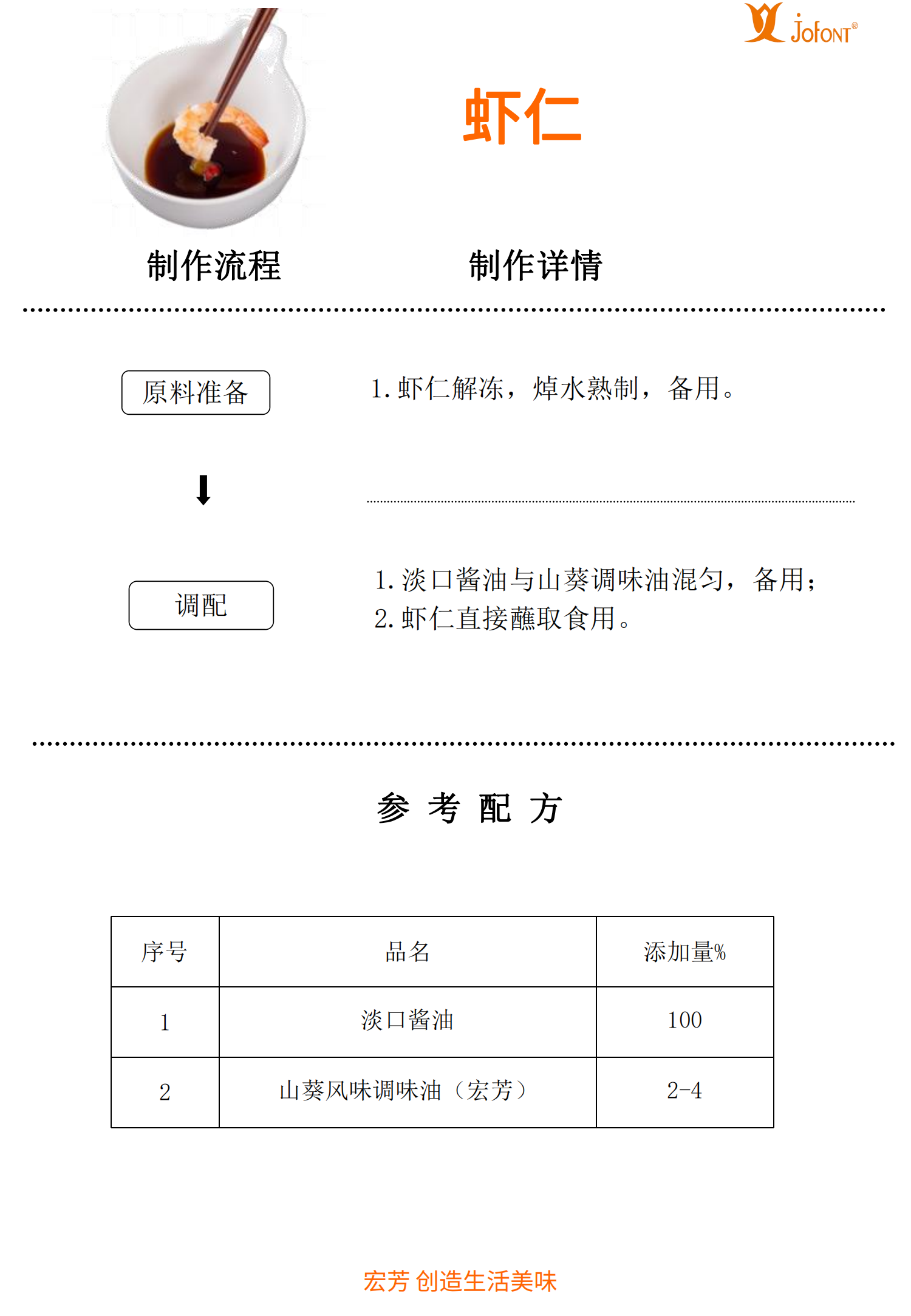 虾仁（山葵风味调味油）.png