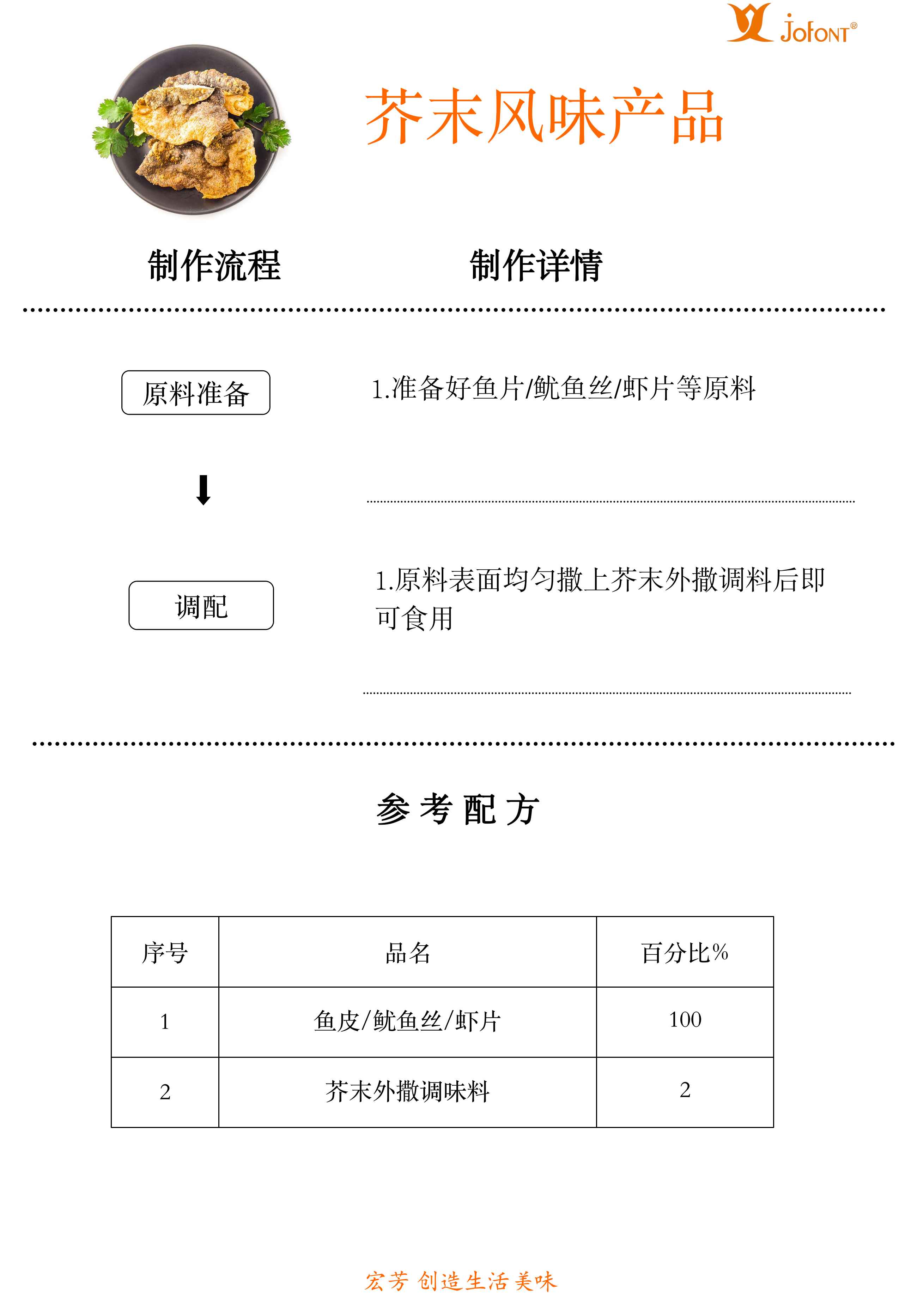 芥末风味产品_00.png